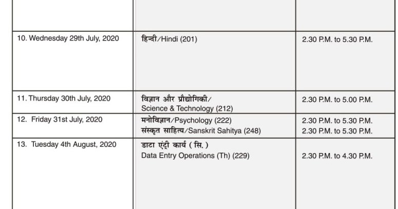 Nios hall ticket 2020 deals